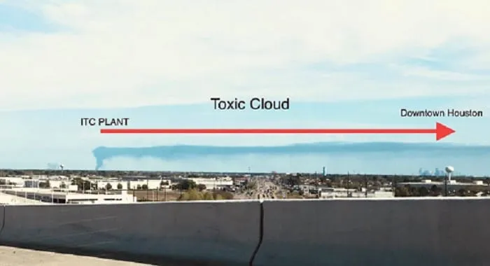 Toxic cloud