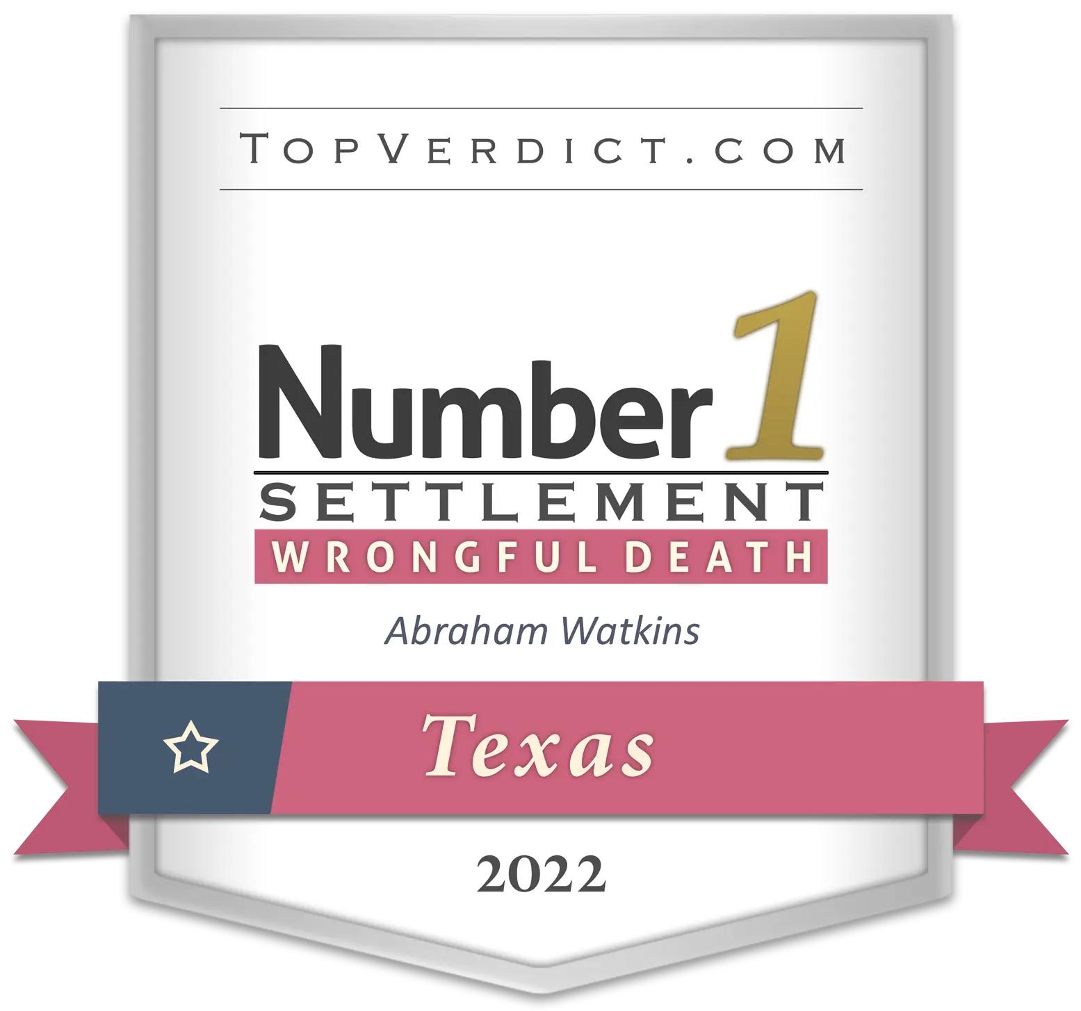 Number 1 settlement for wrongful death in Texas 2022.